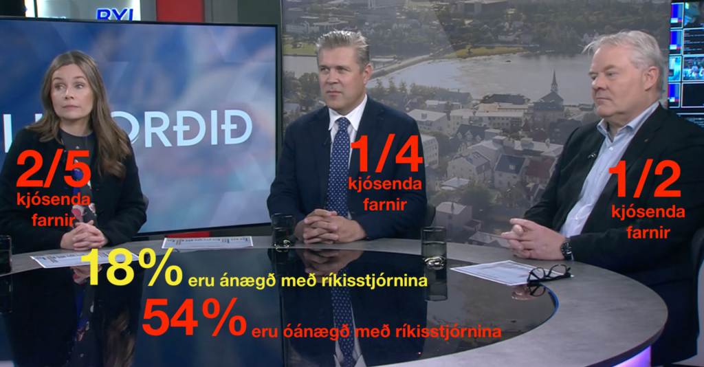 Sala Íslandsbanka var eitrað peð ríkisstjórnar Katrínar