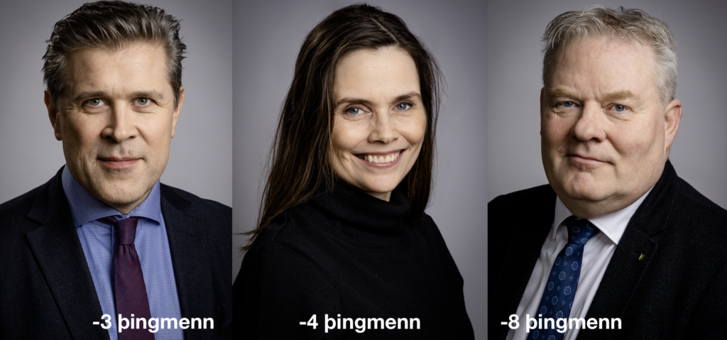 Allir formennirnir með sína flokka vel undir fylginu þegar þeir tóku við